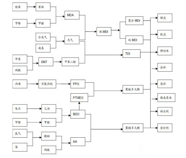 http://m.fpt57.com/product/product-0001,0013,0026.shtml