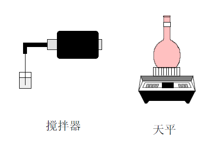 Tego消泡劑，消泡劑