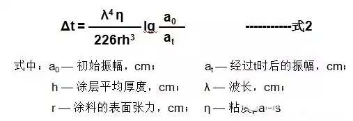<a href='/product/product-0001,0011,0019.shtml' class='keys' title='點(diǎn)擊查看關(guān)于流平劑的相關(guān)信息' target='_blank'>流平劑</a> 涂膜表面<a href='/product/product-0001,0011,0019.shtml' class='keys' title='點(diǎn)擊查看關(guān)于流平劑的相關(guān)信息' target='_blank'>流平劑</a> <a href='http://m.fpt57.com/product/product-0001,0011,0018.shtml' class='keys' title='點(diǎn)擊查看關(guān)于基材潤(rùn)濕劑的相關(guān)信息' target='_blank'>基材潤(rùn)濕劑</a> 迪高<a href='/product/product-0001,0011,0019.shtml' class='keys' title='點(diǎn)擊查看關(guān)于流平劑的相關(guān)信息' target='_blank'>流平劑</a>