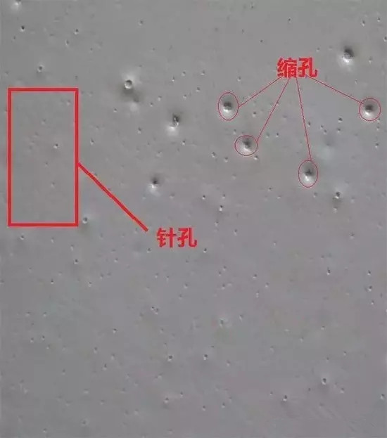 針孔，縮孔，流平劑，迪高助劑
