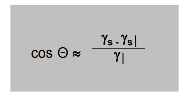 基材<a href='http://m.fpt57.com/product/product-0001,0011,0018.shtml' class='keys' title='點擊查看關(guān)于潤濕劑的相關(guān)信息' target='_blank'>潤濕劑</a>