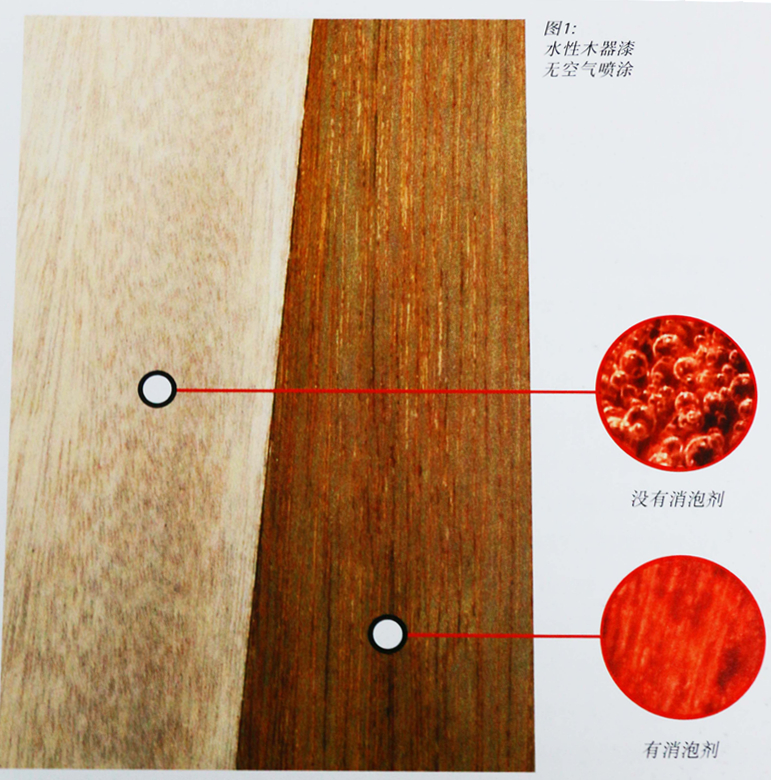 溶劑型地板漆<a href='http://m.fpt57.com/product/product-0001,0011.shtml' class='keys' title='點擊查看關(guān)于迪高助劑的相關(guān)信息' target='_blank'>迪高助劑</a>,溶劑型地板漆<a href='/product/product-0001,0011,0019.shtml' class='keys' title='點擊查看關(guān)于流平劑的相關(guān)信息' target='_blank'>流平劑</a>,溶劑型地板漆消泡劑,溶劑型地板漆分散劑