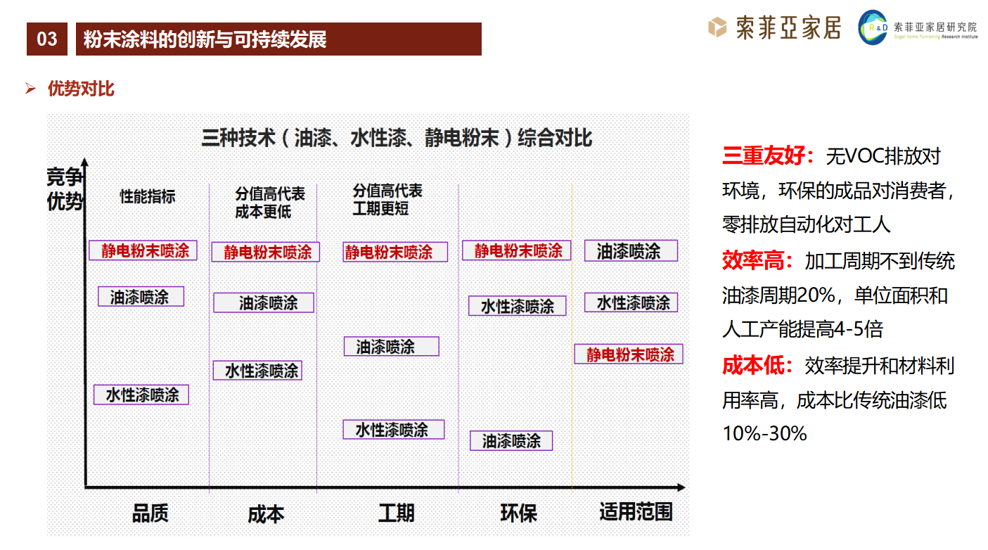 <a href='http://m.fpt57.com' class='keys' title='點(diǎn)擊查看關(guān)于涂料助劑的相關(guān)信息' target='_blank'>涂料助劑</a>